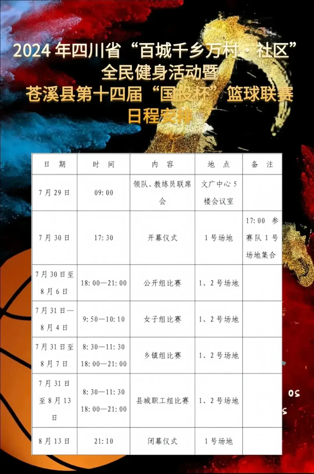 如何为残疾人士提供适合的篮球辅导_1
